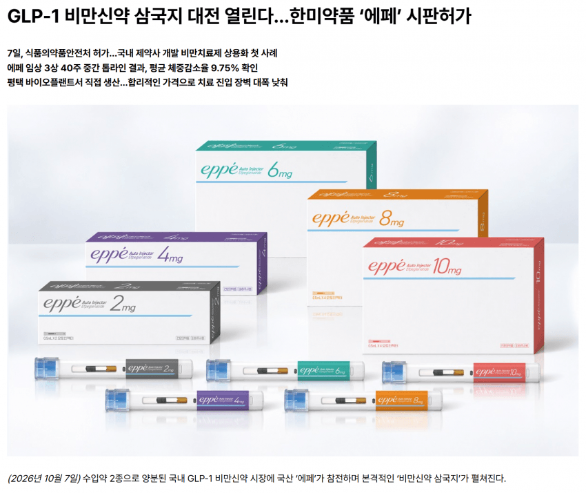 1791507964 (4).png 국산 신약 에페 발표 이후 현재 디씨에서 논란중인 부분
