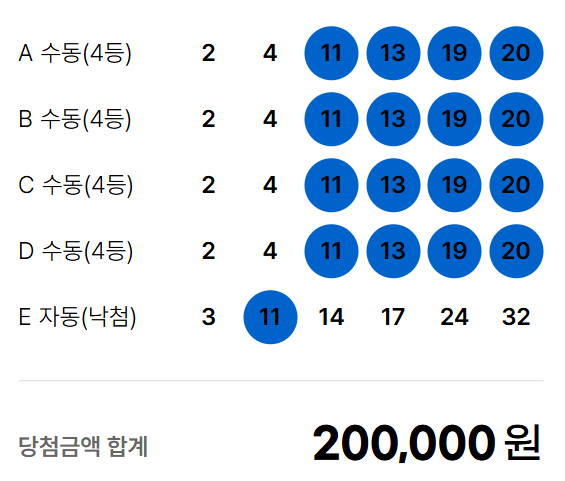 image.png 펨붕이 로또 됨 ㄷㄷㄷ