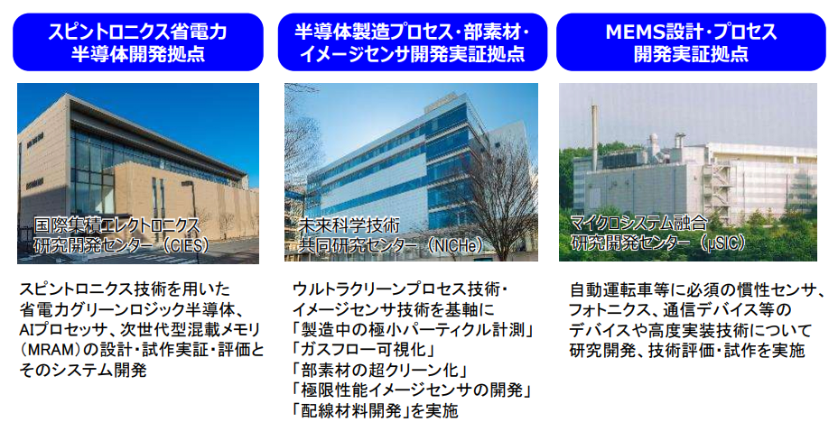 1.png SK하이닉스가 일본에 반도체 공장 건설하려는 이유.jpg