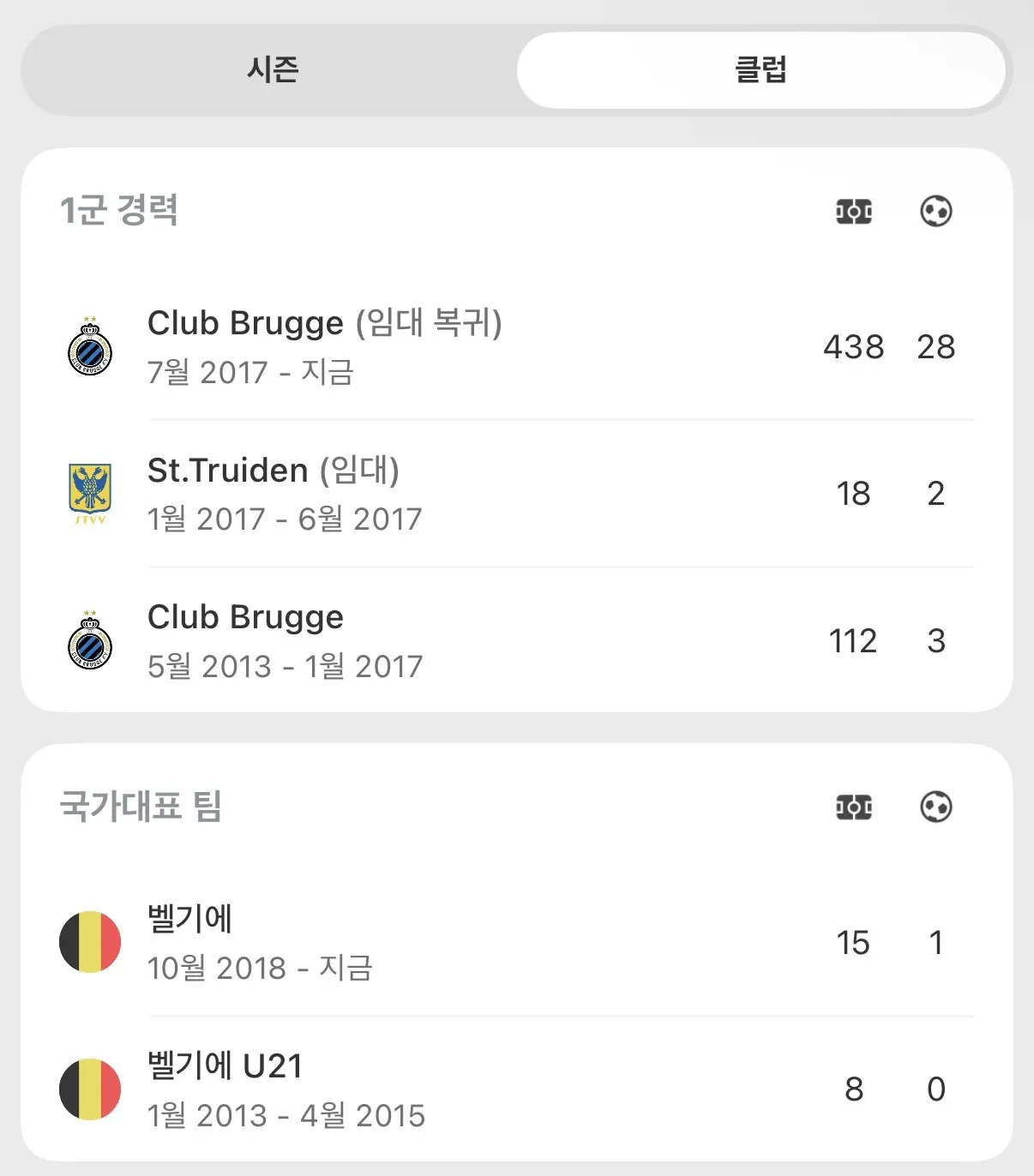 지금 이한범 센터백 파트너인 선수 브뤼헤 레전드네