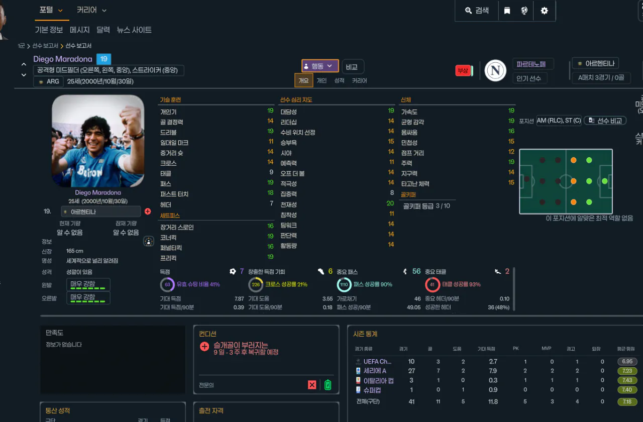 image.png 변경횟수 712만(xml생성기로 만든) 1992~2026 로스터