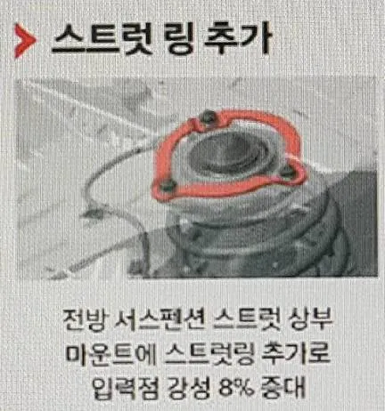 1000115104.jpg 스압)중고 아반떼 주워와서 1년동안 1500만원 꼬라박은 내역정리