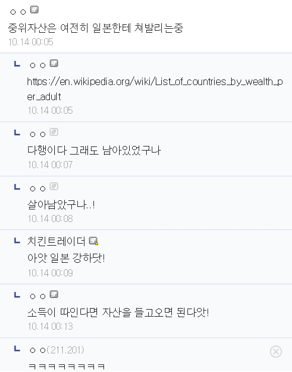 image.png GDP 비교떡밥이 재미없어진 이유...jpg