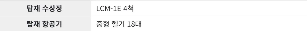 1000121229.jpg 동남아의 군사 패권국을 노리는 인도네시아 VS 호주의 군사력 차이와 비교
