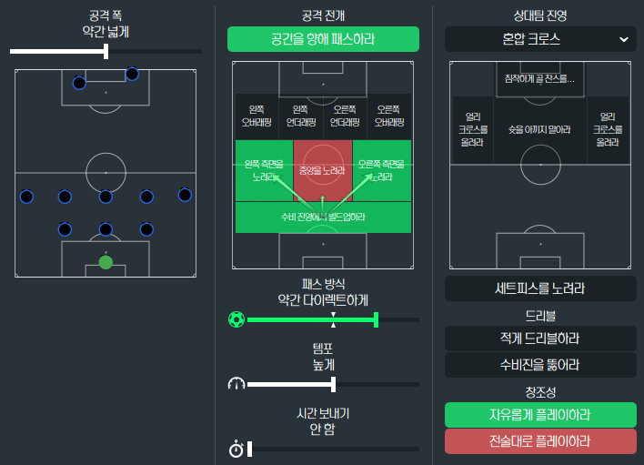 image.png "3백과 3미들의 혁신적인 스위칭." 시모네 인자기의 23/24 인터 밀란 (리그 무패, 쿼드러플 달성)