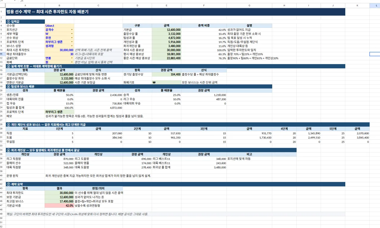 {A6ED2B5A-FC4A-4230-9D51-F90539276514}.png 급료구조 최적화템플릿