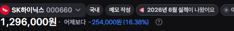 Screenshot 2026-07-29 131559.png [속보] SK하이닉스도 130층 붕괴 ㄷㄷㄷㄷㄷㄷㄷㄷㄷㄷㄷㄷㄷㄷ