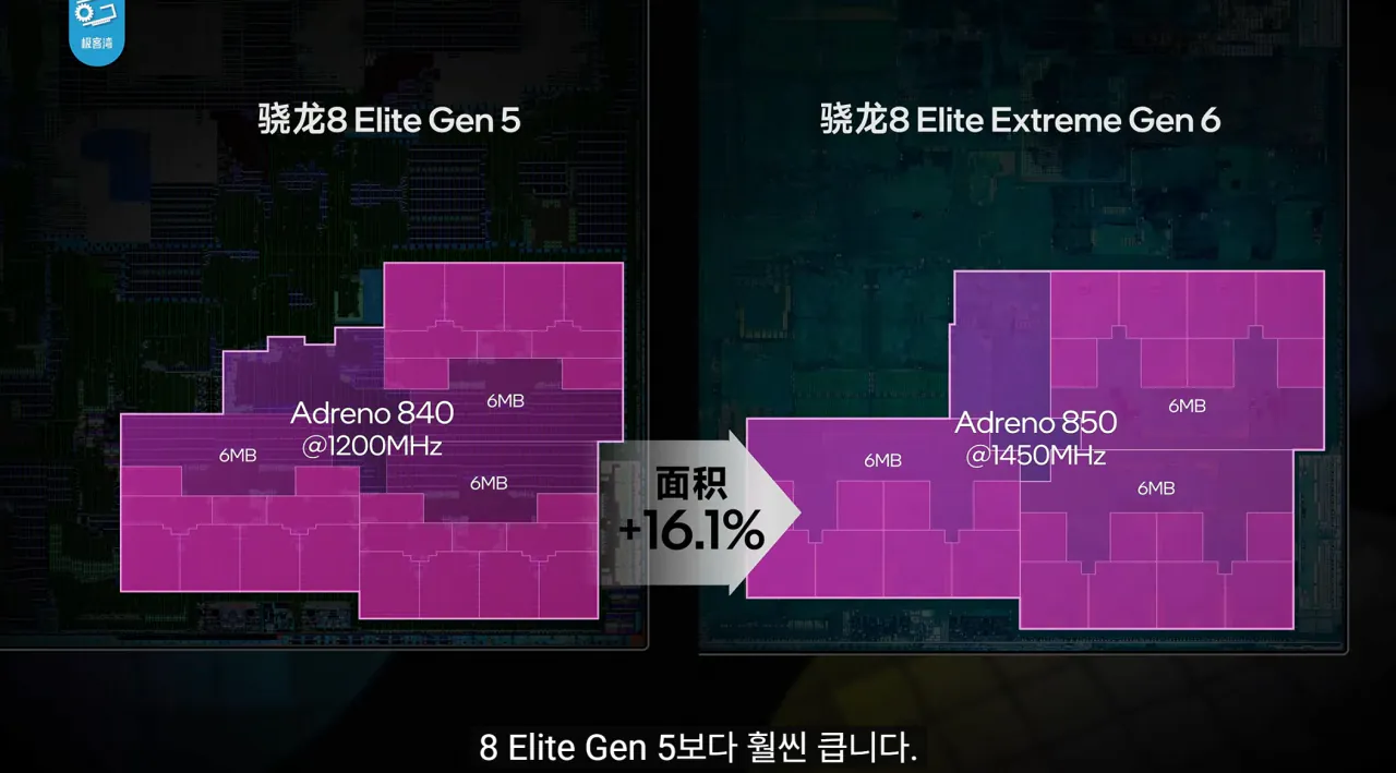 15.png 기커완 스냅드래곤 8 엘리트 익스트림 6세대 분석 요약