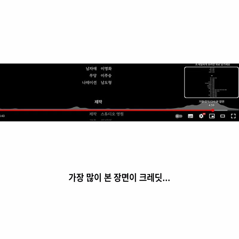 i1608996180.jpg ์์ฒญ์๋ค์ด ํ๋๋ค๊ฐ ๊ธ ์์ฐํด์ง ๊ตญ์ฐ์ ๋