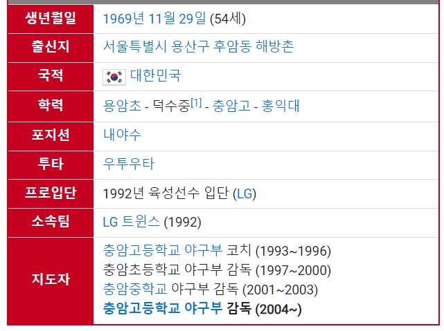 충암콘.png 충암콘 이영복이 갈아버린 투수들 목록 총정리 ㄷㄷㄷㄷㄷㄷㄷㄷㄷㄷㄷㄷㄷㄷㄷㄷㄷㄷㄷ