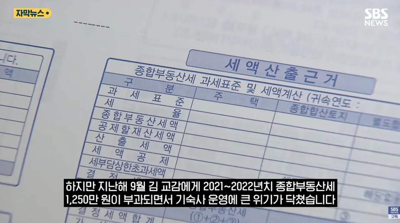 후배들 '무료 기숙사' 차렸더니..'종부세 폭탄'에 결국 문 닫는다 (9).png 후배들 무료 기숙사 쓰라고 아파트 2채 매입하신 교수님 종부세에 운영중단