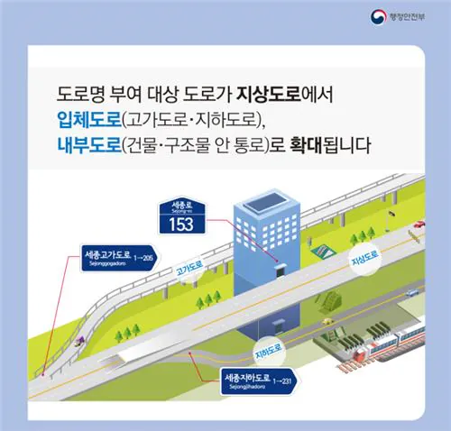image.png ???: 아니, 사람이 쓰러졌잖아!