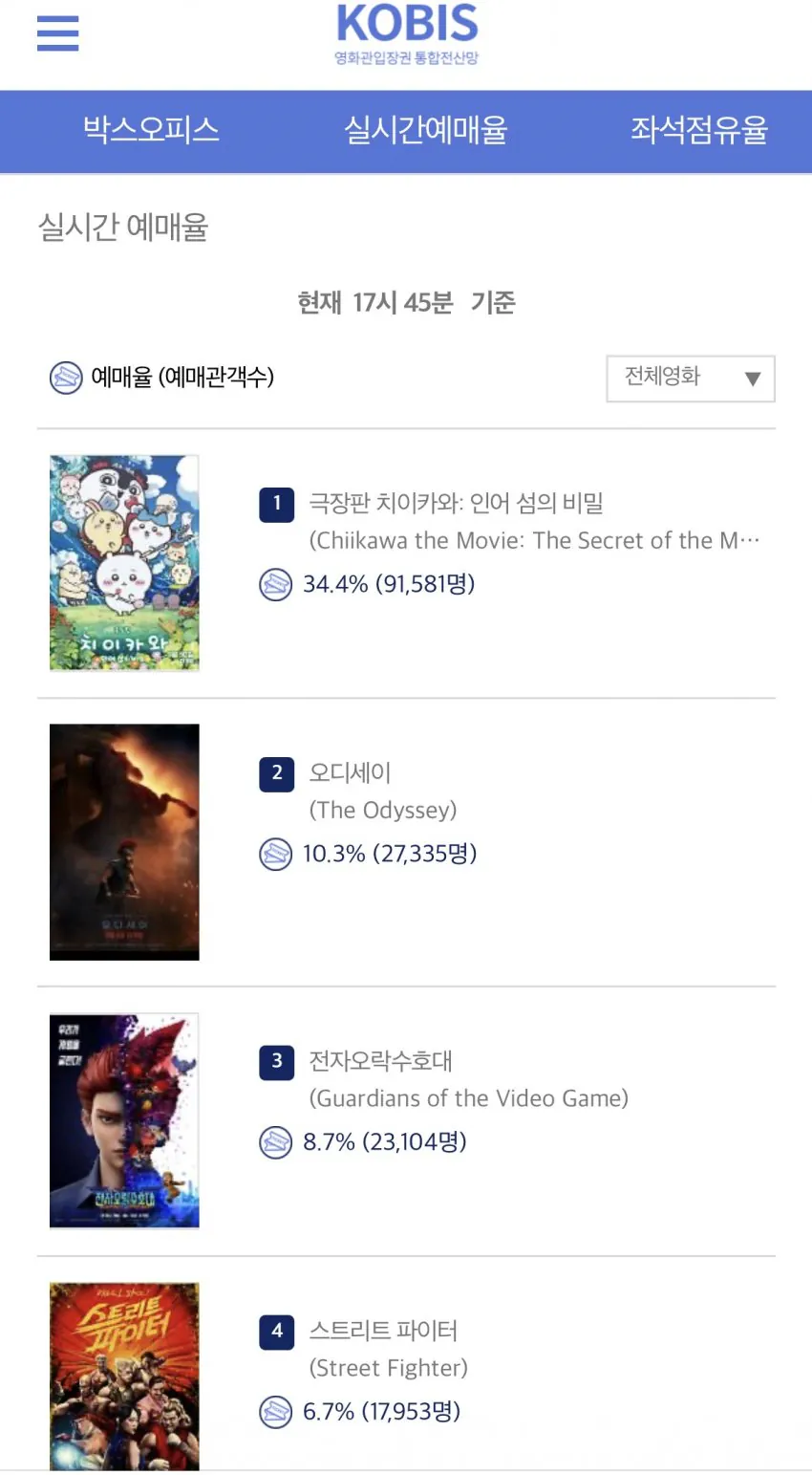 image.png 진짜 망해버린 암살자(들) 근황