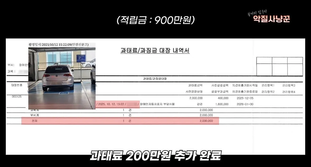 IMG_8665.jpeg 장애인주차구역 주차로 1100만원 과태료+벌금낸 사람
