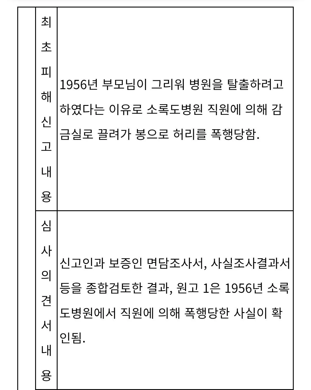 1000028578.jpg 소록도 등 한센병과 관련해 한국에서 어떤 충격적인 일이 일어났는지 판례 등을 통해 알아보자