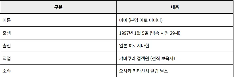image.png 넷플릭스 '불량 연애' 이뻐서 견제 당하는듯한 여자 ㅋㅋㅋ