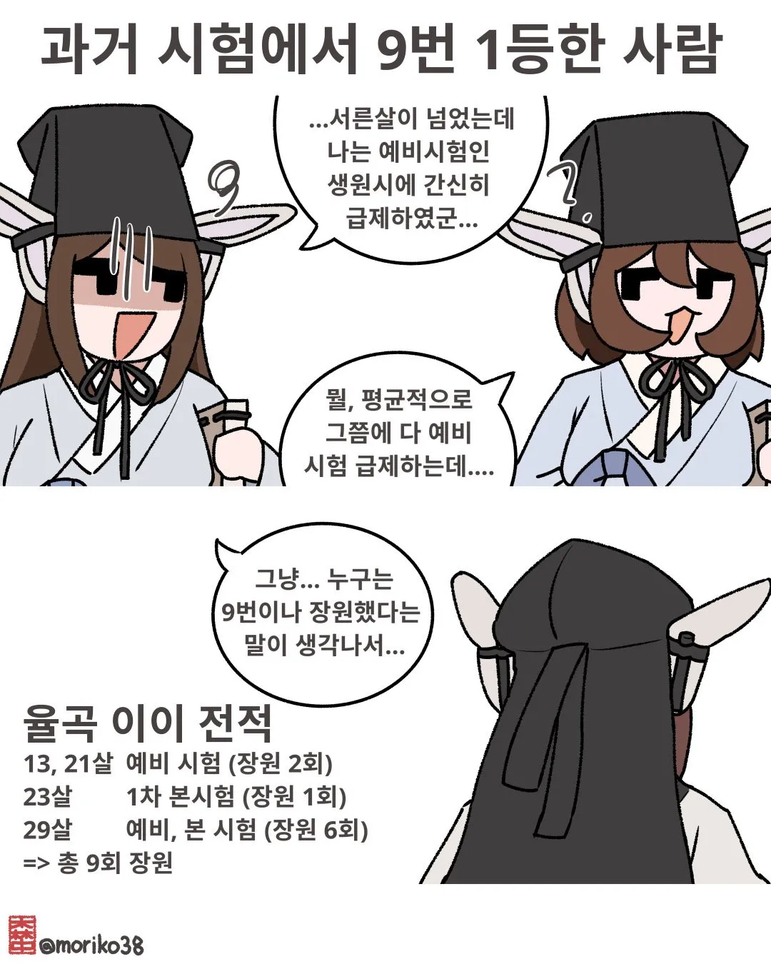 IMG_2439.jpeg 토끼조선) 아홉번이나 과거에서 장원한 사람