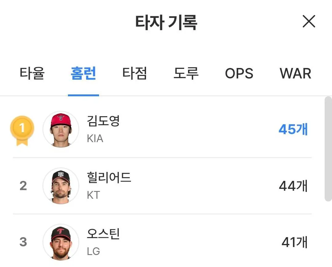 cropped_1791810848764.jpg 2026 KBO 타이틀 홀더