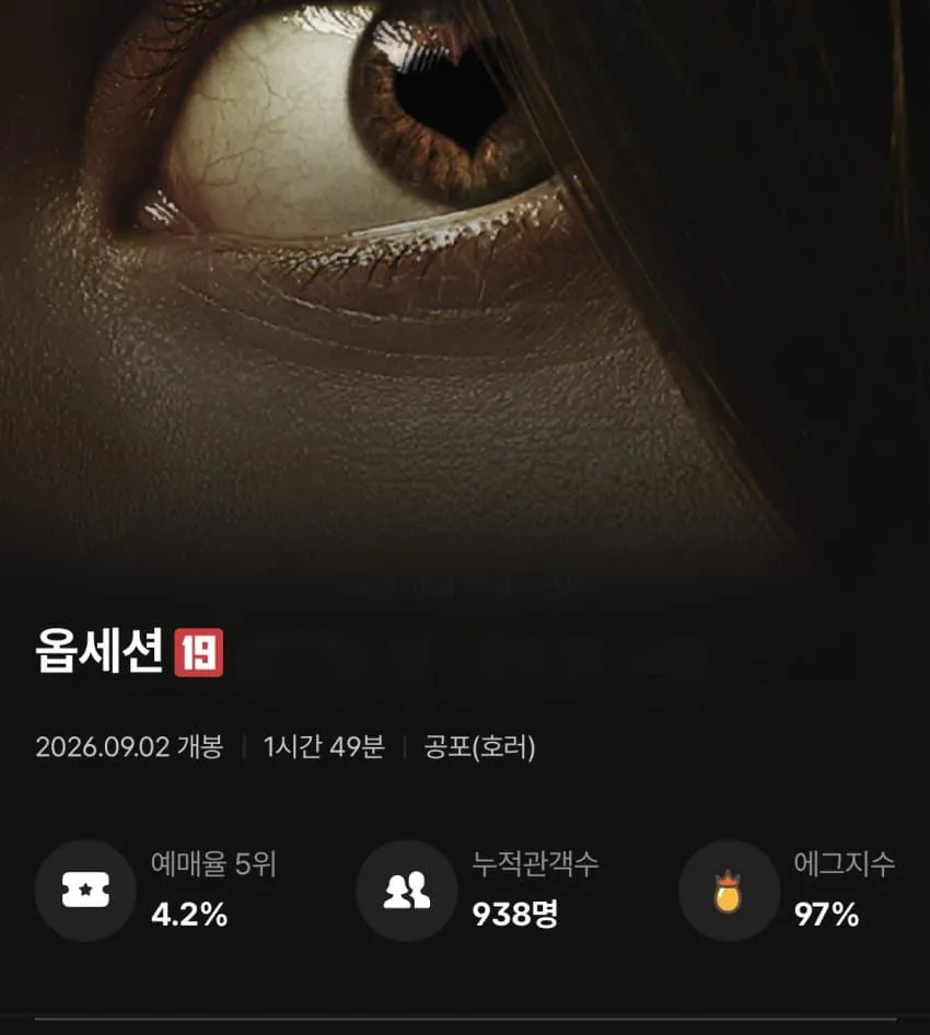 옵세션 에그 지수