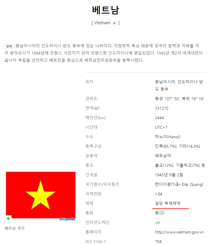 9d16b141a128865b729dbaa6a955f330.png 베트남을 '정상 국가'로 보니까 행태가 이해가 안되는 거임
