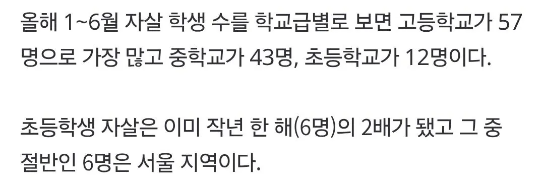Screenshot_20261022_133513_Samsung Browser.jpg 서울 초등학생 자살 급증 ㄷㄷ