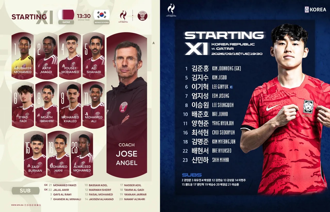 ASIAD MEN'S - Qatar vs South Korea.png [공홈] (아시안 게임 D조 1경기) 카타르 U-23 vs 대한민국 U-23 : 라인업