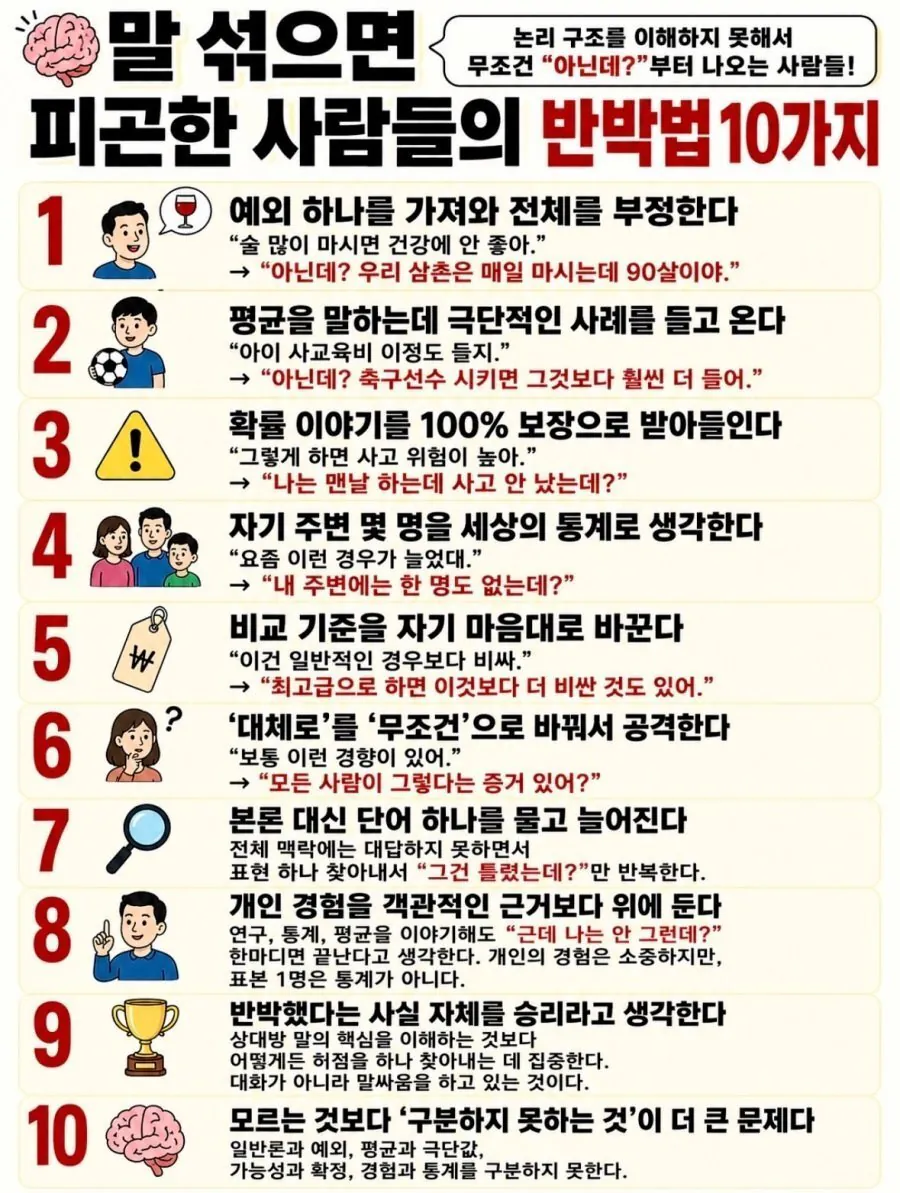 말 섞으면 피곤한 유형 특징