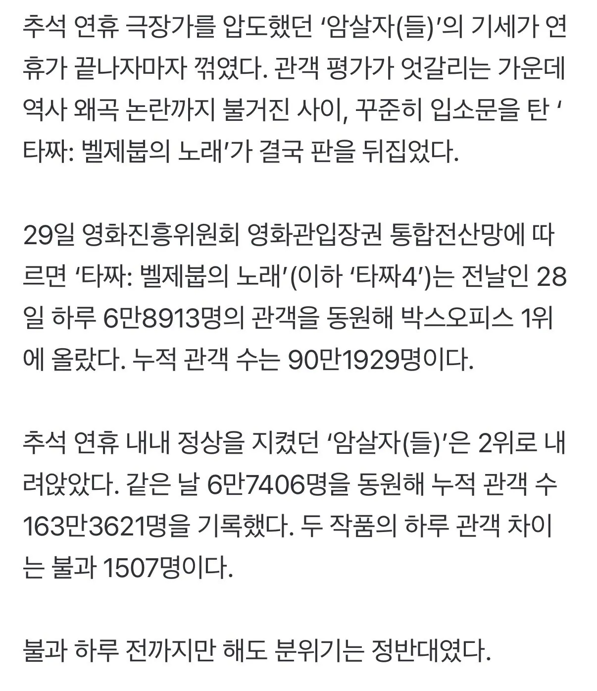 IMG_8982.jpeg [속보] 영화 암살자들, 역사왜곡 논란에 1위 내줬다