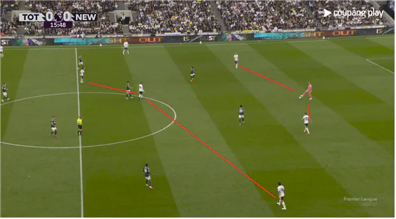 image.png [SFA 축구칼럼] 나도 축잘알이 될 수 있다. 1편 - Possession과 Transition (장문, 요약)