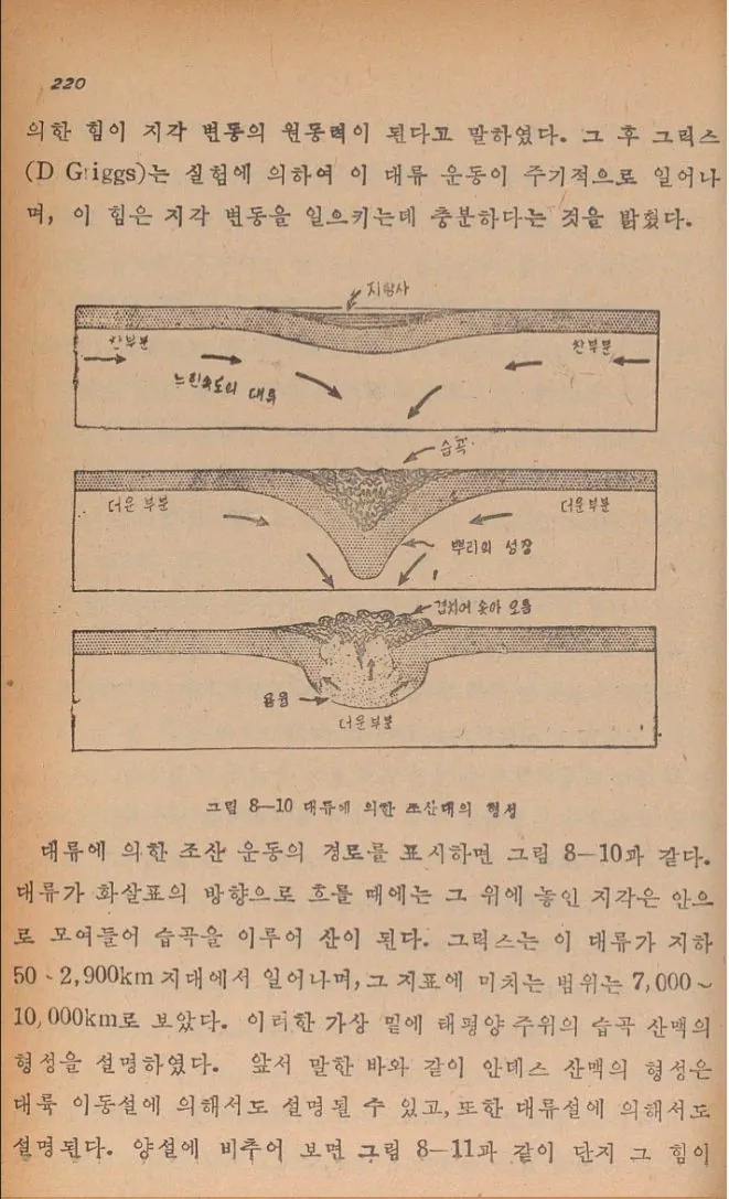 의외로 완전 최신 이론인 것
