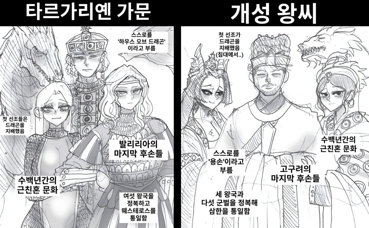 HRgOjorbEAA4EwA.jpg '하우스 오브 드래곤'.manhwa