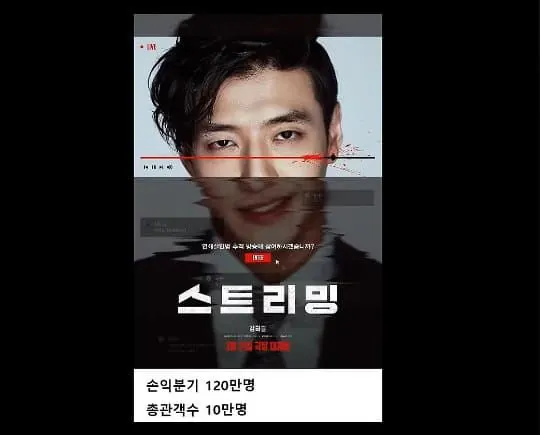 롯데시네마 투자 영화 10편 모두 망했어요.