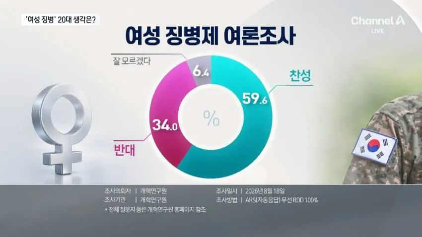18714.jpg 여성군캉스 강제집영 반대하는 이유