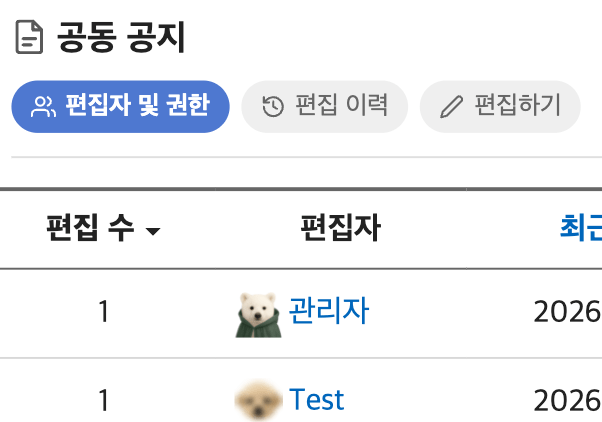 공지를 함께 작성하는 편집자 목록