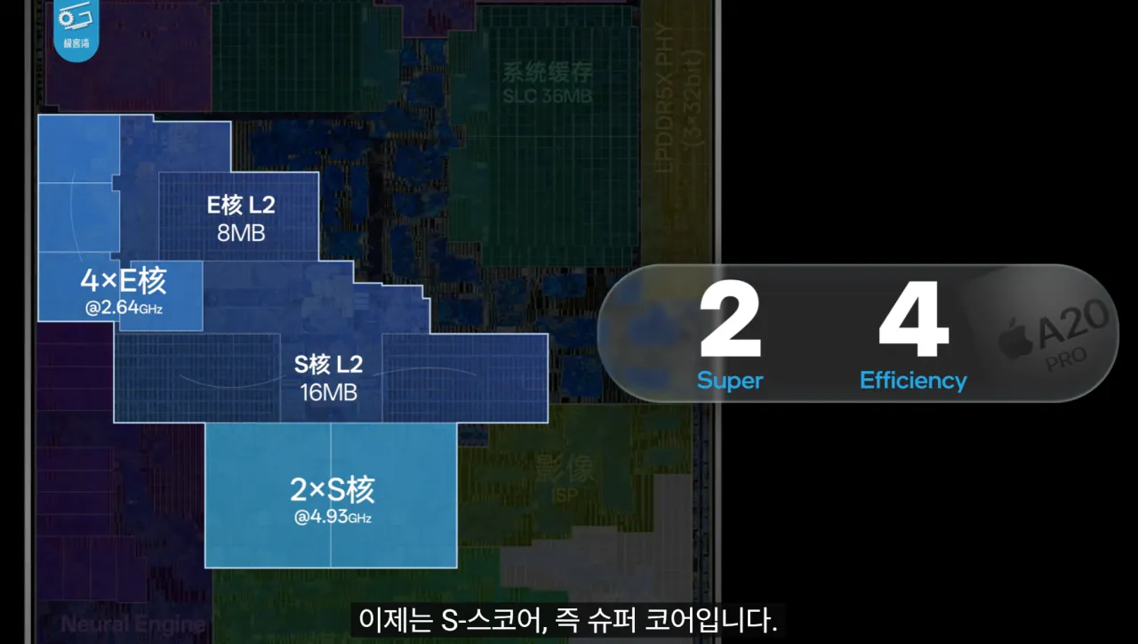 8.png 기커완 아이폰18 프로맥스 A20 분석 요약