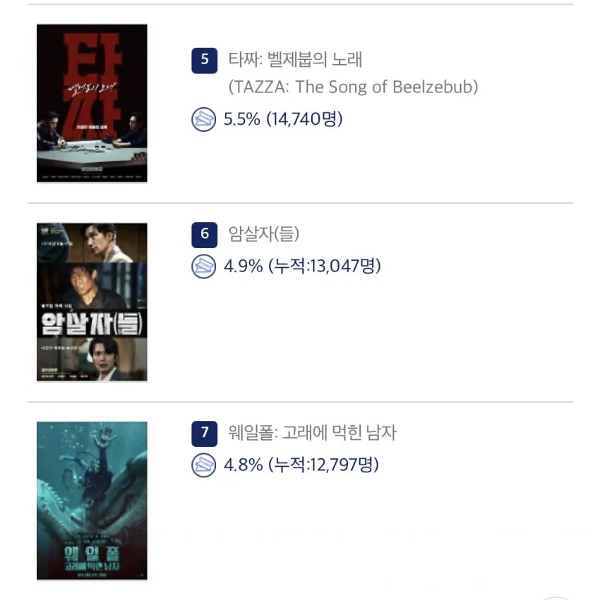 image.png 진짜 망해버린 암살자(들) 근황