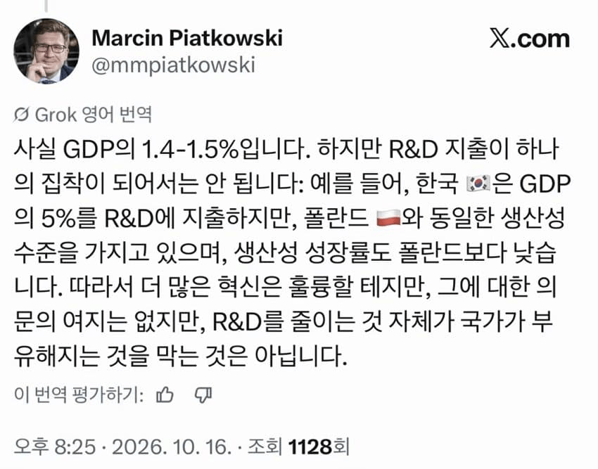 image.png ํด๋๋ ๊ต์, " ํ๊ตญ์ R&D ์ง์ถ์ ๊ณผ๋ํ๋ค "