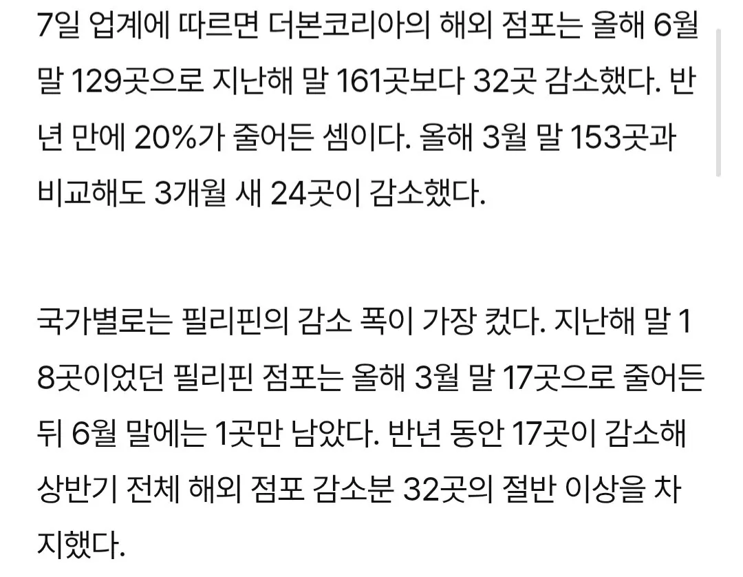 백종원 마법 안 통했나···더본코리아 해외 점포수 반년만에 '후퇴'