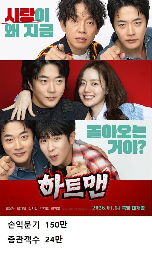 ๋ฐฑ6์
.jpg ์ด์ ๋ ์ ์ค์ด ๋์ด๊ฐ๊ณ ์๋ ๋ฐฐ๊ธ์ฌ '๋กฏ๋ฐ์ํฐํ
์ธ๋จผํธ'
