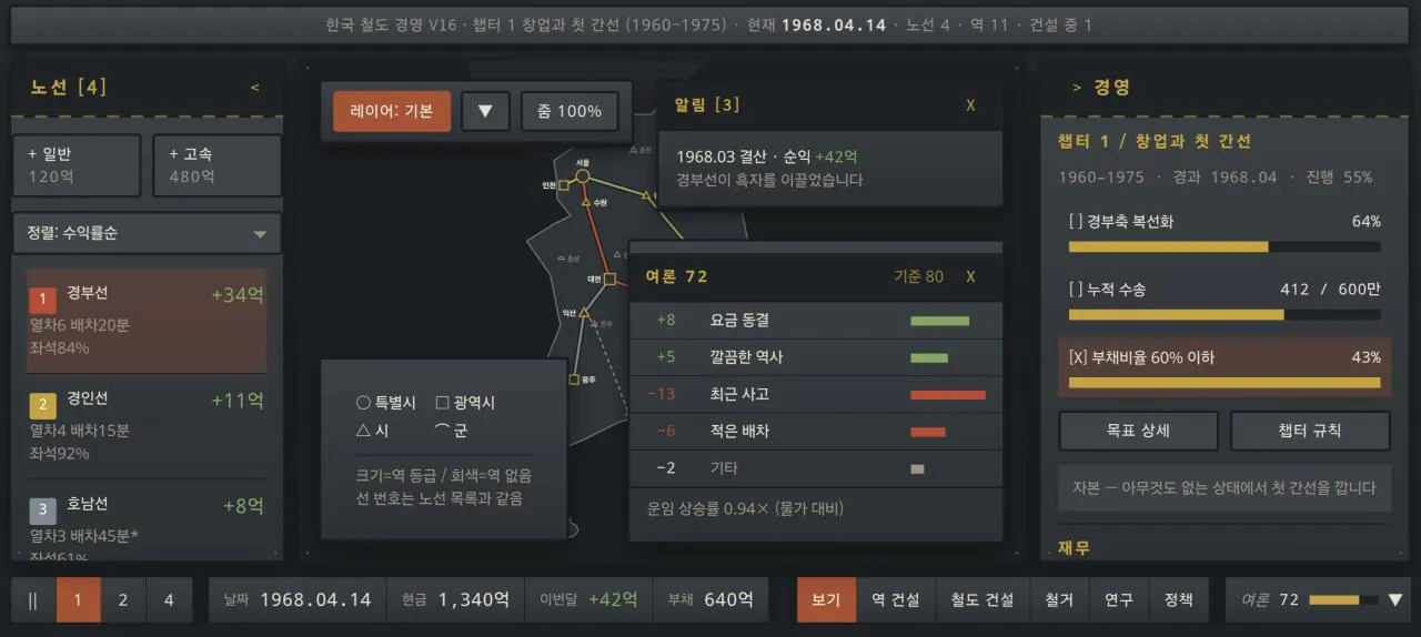 20678.jpg (스압, 근데 3줄 요약 있음)오푸스5가 제 게임 개발 꿈을 이루어주고 있습니다.
