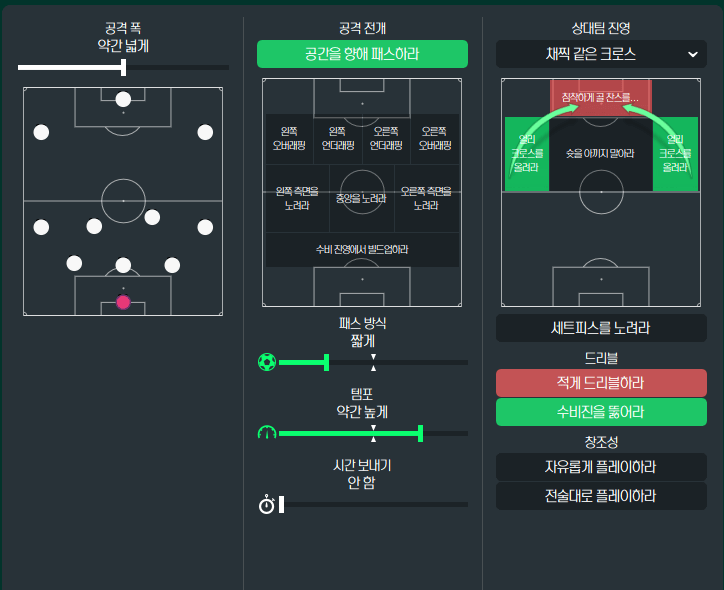 전술2.PNG [24.4] "단어 알지? 싸워." 3-4-3 극한의 수비축구, 리즈 유나이티드 첫시즌 프리미어리그 우승 전술