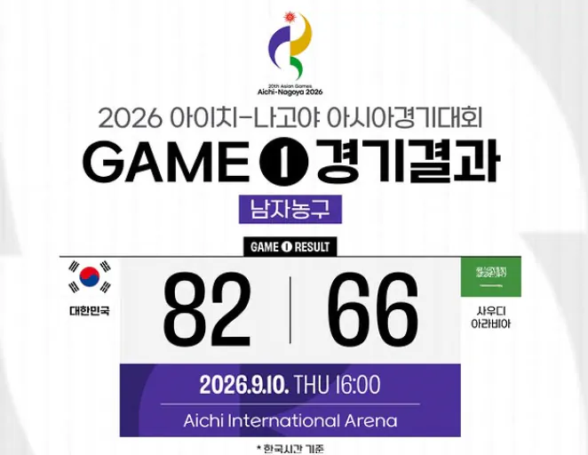 ์คํฌ๋ฆฐ์ท 2026-09-18 175431.png ์ถฉ๊ฒฉ์ ์ธ ํ๊ตญ ๋๊ตฌ ๊ทผํฉ.. ใทใทใท