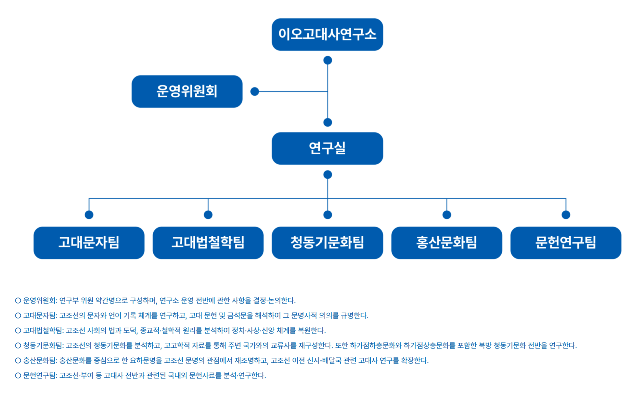 image.png 생각보다 상황이심각한 환빠들의 부상 (역사글이면서 미스터리글임)