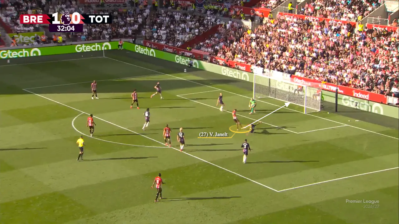Brentford_press_22.png [디 애슬레틱] 프리미어리그의 압박은 달라졌다, 브렌트퍼드가 로베르토 데 제르비에게 보여준 변화