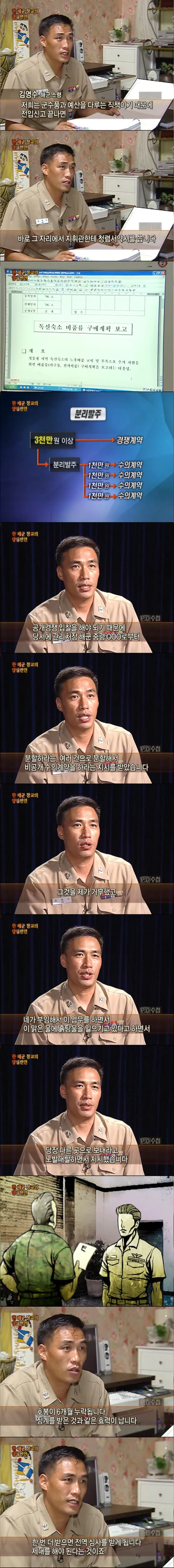 1.png 혼자만 깨끗했던 해군 장교의 최후