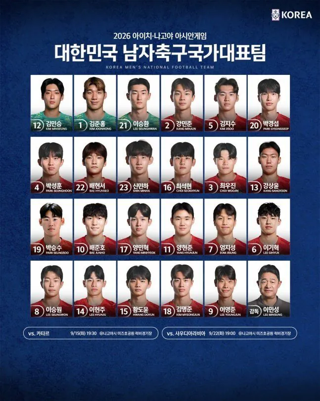 [오피셜] 이민성호 23명 중 20명, '병역 혜택' 받는다