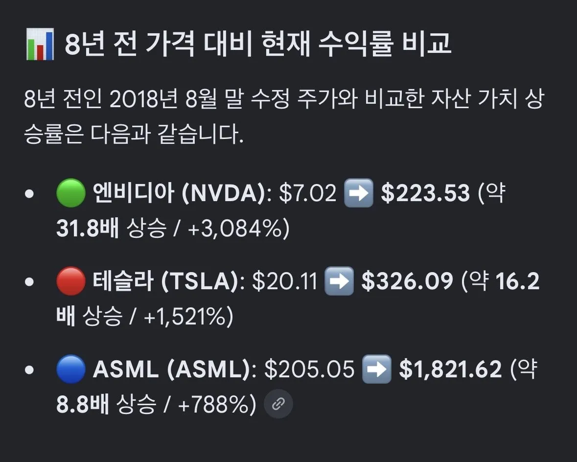IMG_8179.jpeg 8년전 채리나가 신정환한테 계속 사라했다는 미국주식 종목 3개.JPG