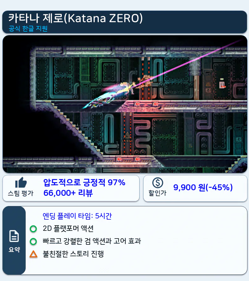 슬라이드1.PNG 가을 세일 기념 3일 안에 엔딩보는 게임 10개 추천