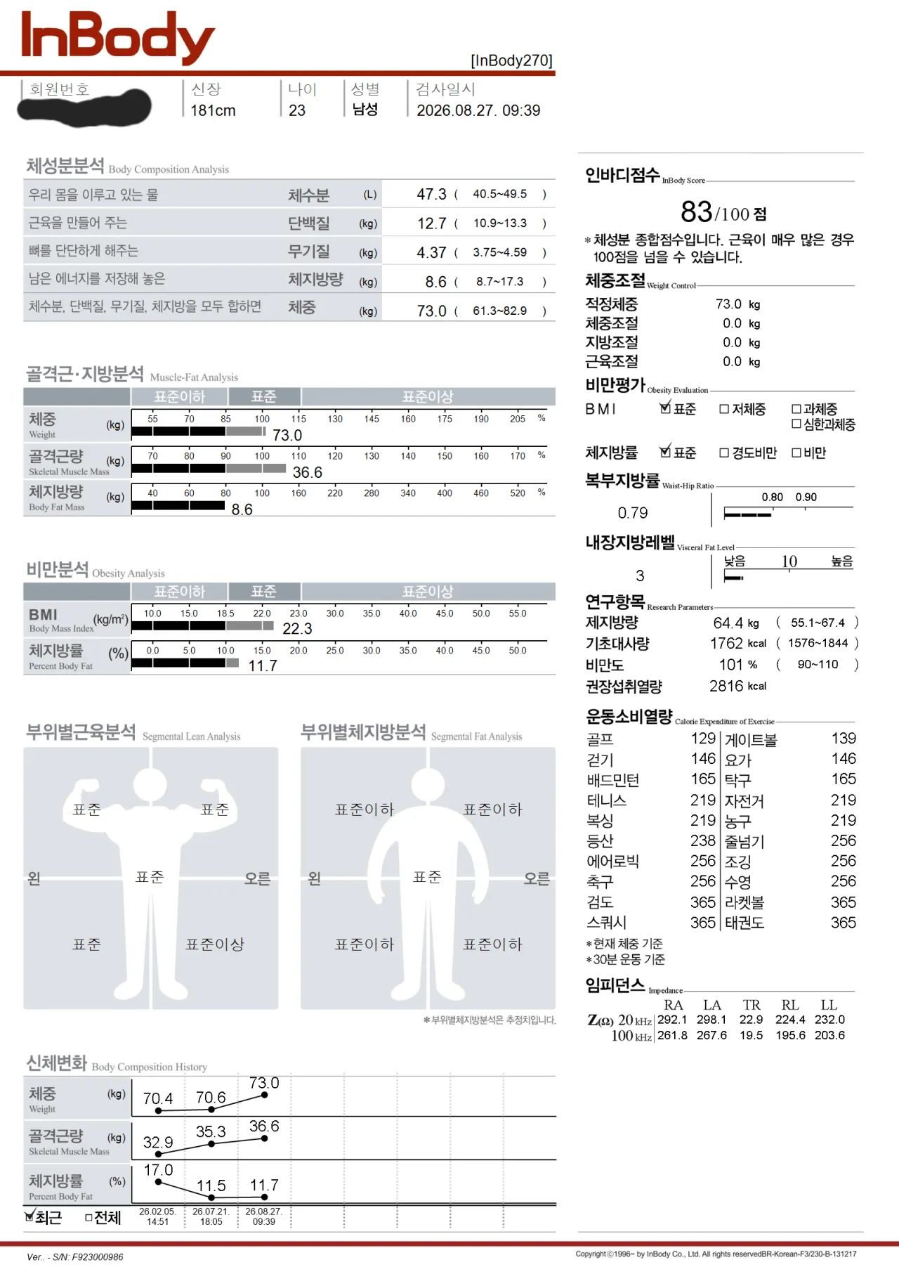 20260827093702.png [오피셜] 최근 1년간 찍은 야동 사진 best