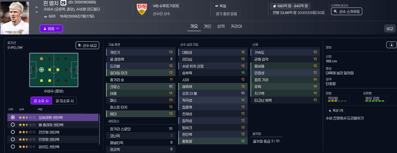 image.png fm26에서 써본 센터백 49명의 티어를 매겨봤습니다.